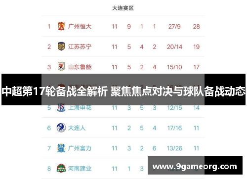中超第17轮备战全解析 聚焦焦点对决与球队备战动态