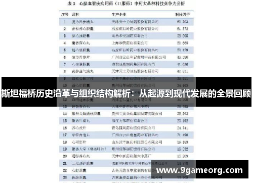 斯坦福桥历史沿革与组织结构解析：从起源到现代发展的全景回顾