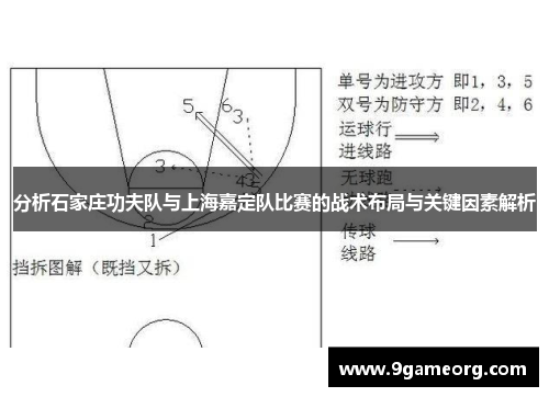 分析石家庄功夫队与上海嘉定队比赛的战术布局与关键因素解析