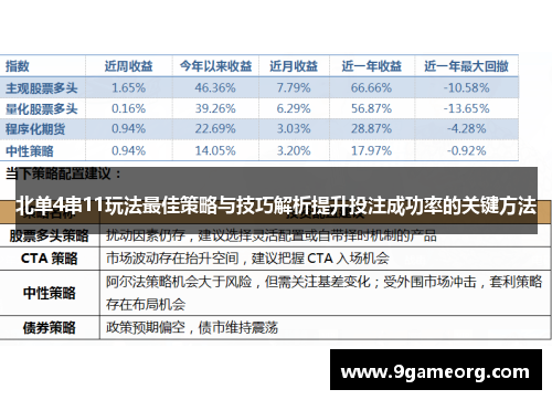 北单4串11玩法最佳策略与技巧解析提升投注成功率的关键方法