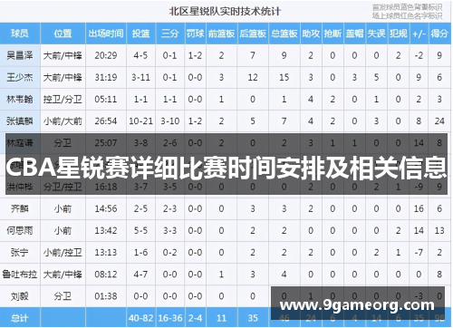 CBA星锐赛详细比赛时间安排及相关信息