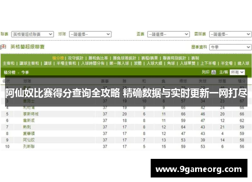 阿仙奴比赛得分查询全攻略 精确数据与实时更新一网打尽