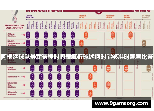 阿根廷球队最新赛程时间表解析球迷何时能够准时观看比赛