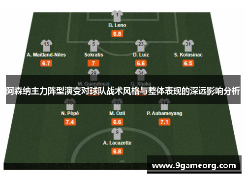 阿森纳主力阵型演变对球队战术风格与整体表现的深远影响分析