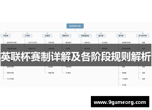 英联杯赛制详解及各阶段规则解析