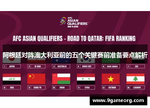 阿根廷对阵澳大利亚前的五个关键赛前准备要点解析