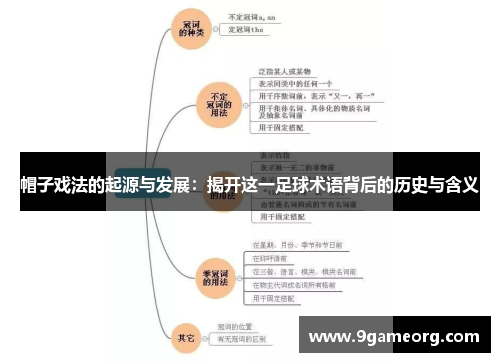 帽子戏法的起源与发展：揭开这一足球术语背后的历史与含义