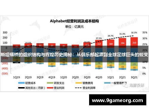 斯坦福桥的组织结构与辉煌历史揭秘：从俱乐部起源到全球足球巨头的蜕变